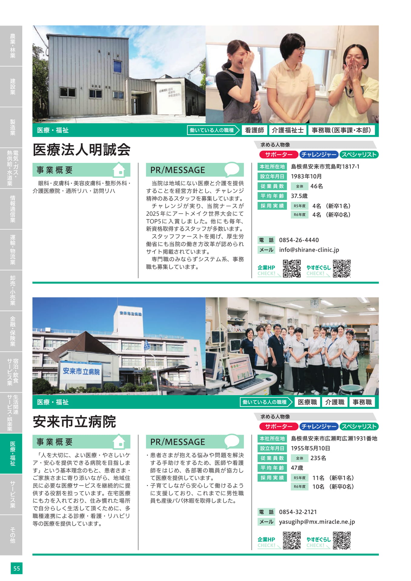Page 66（66ページ目）