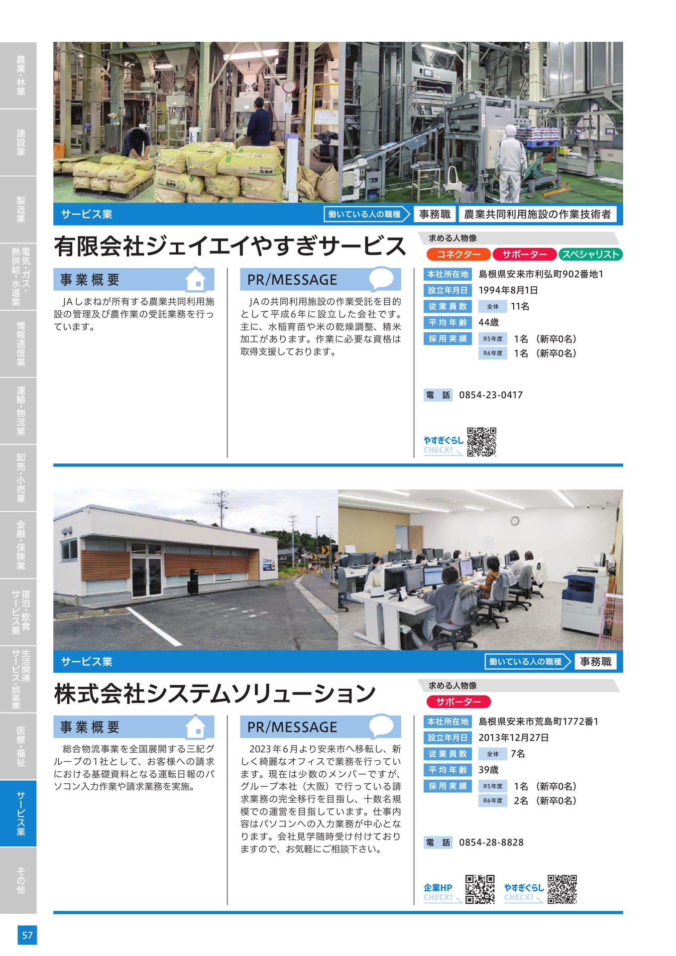 Page 68（68ページ目）