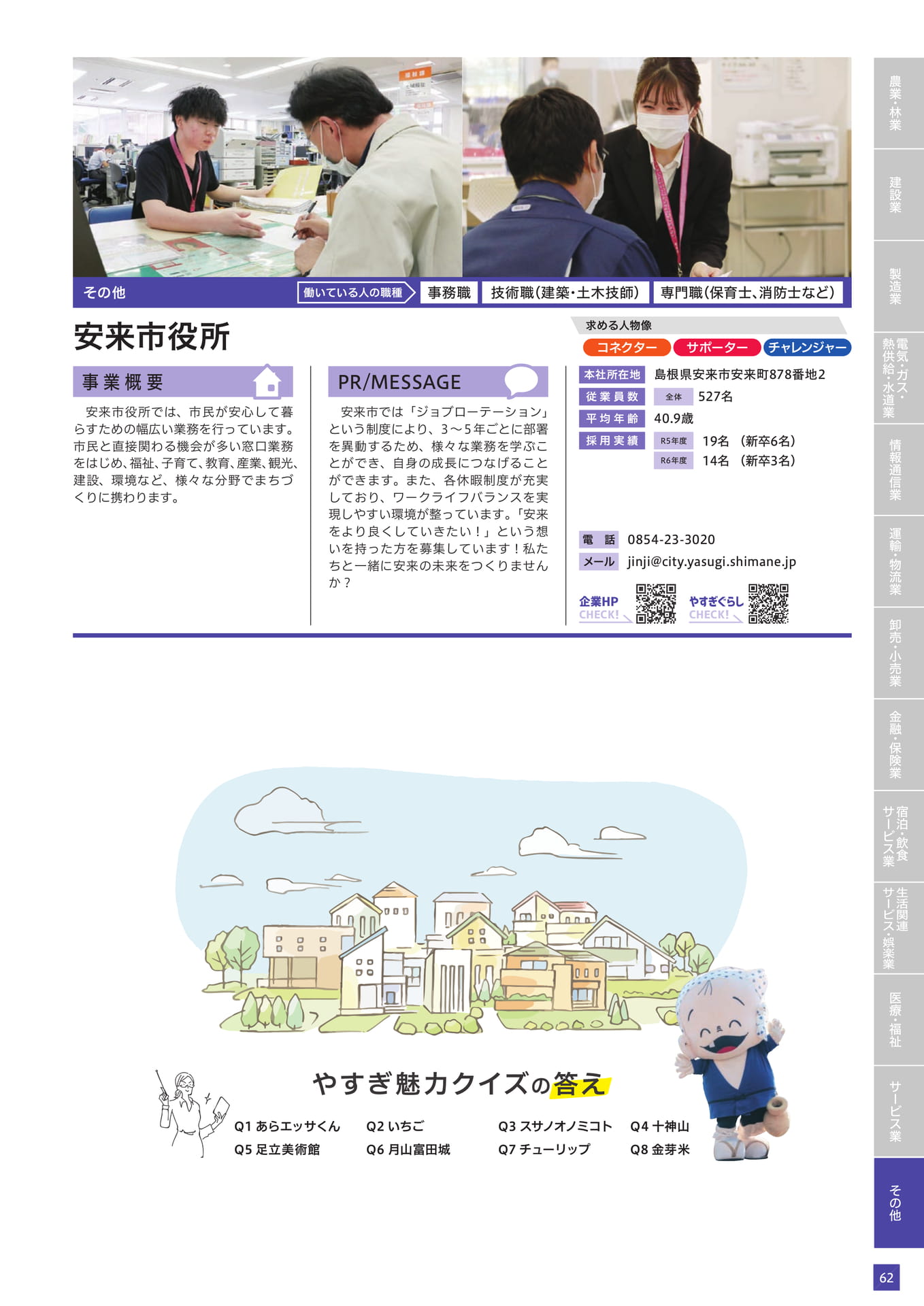 Page 73（73ページ目）