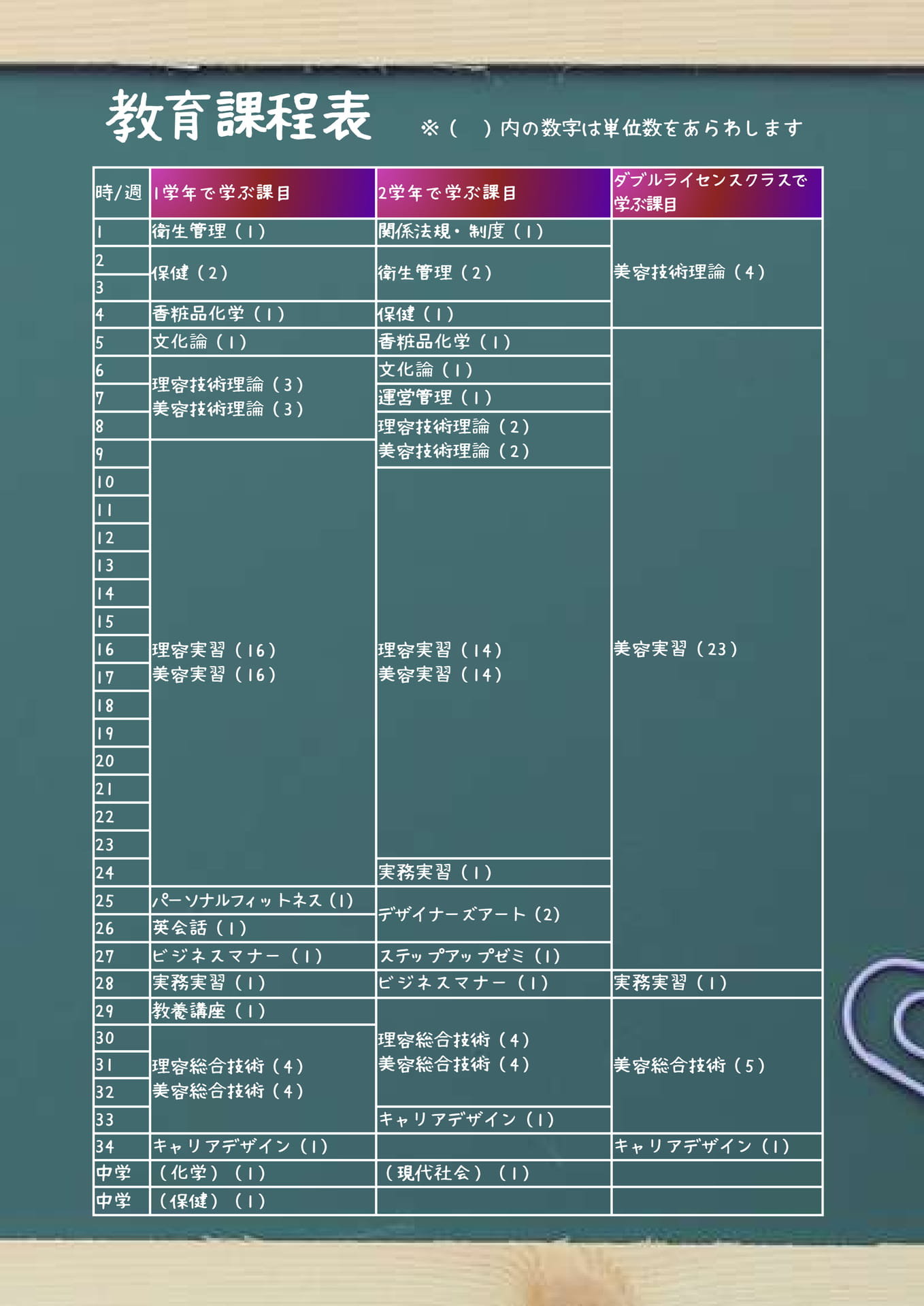 Page 20（20ページ目）