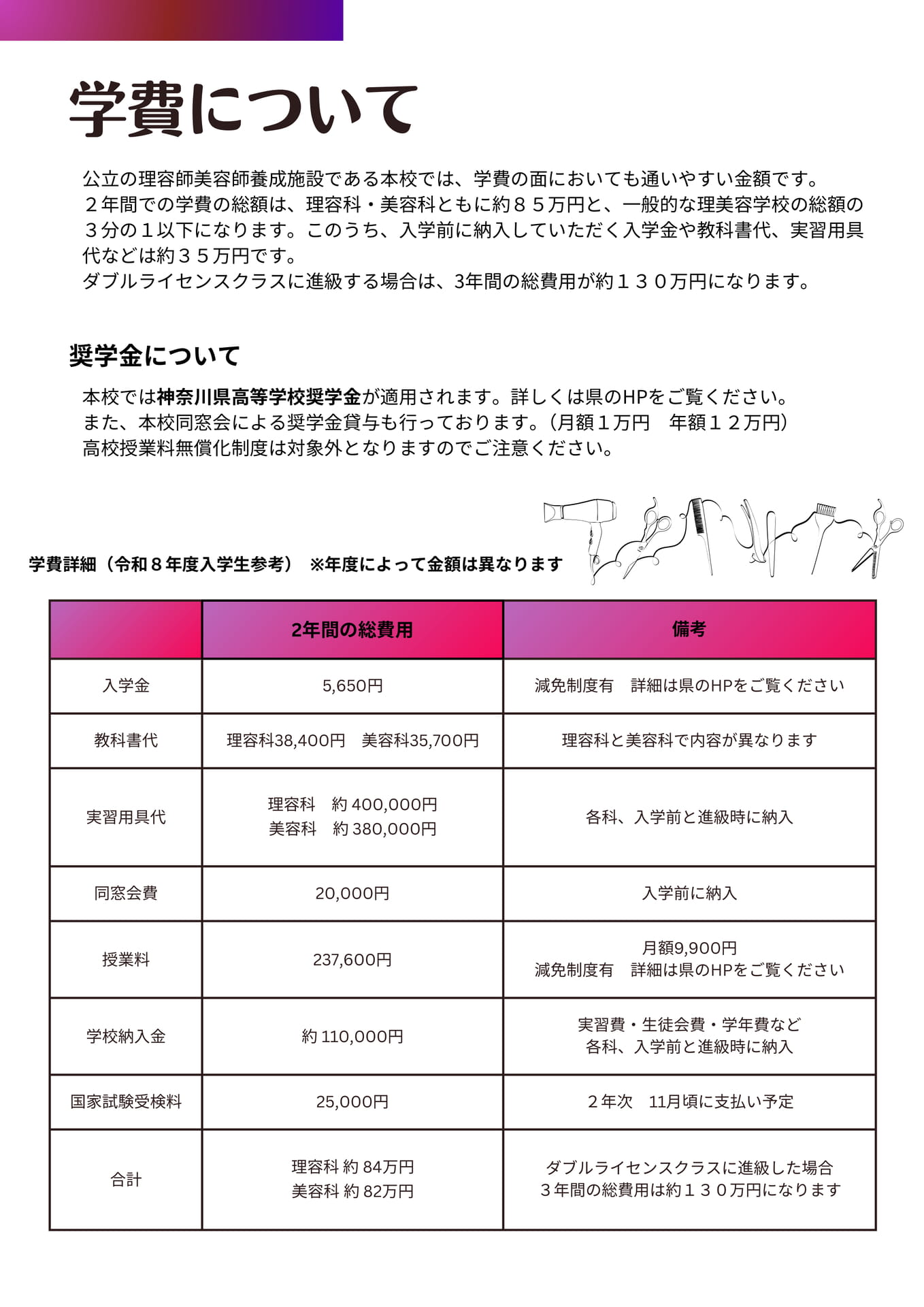 Page 30（30ページ目）