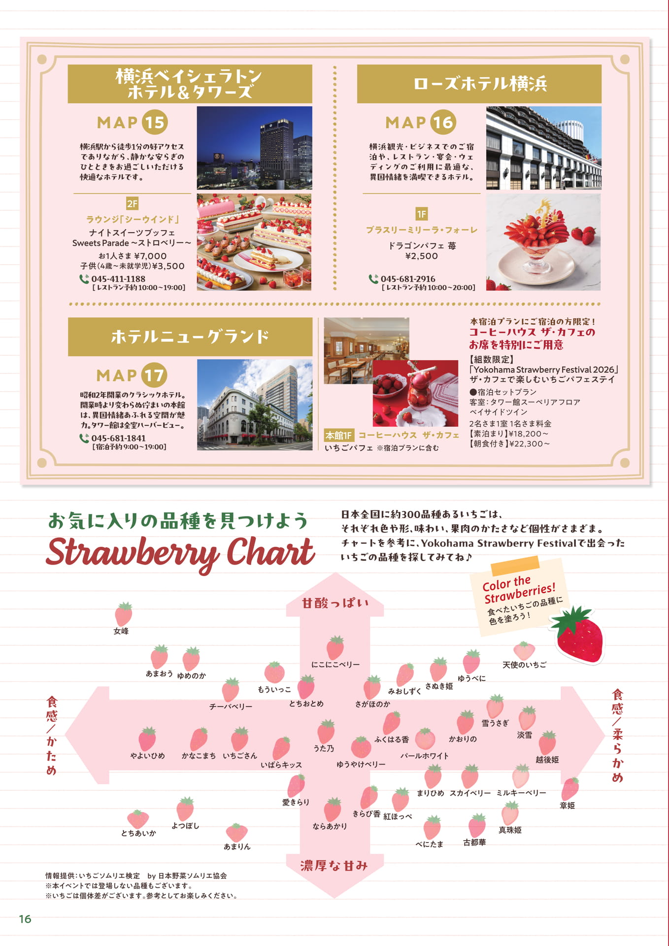 横浜みなとみらいいちごトリップ⑤・いちごチャート（16ページ目）