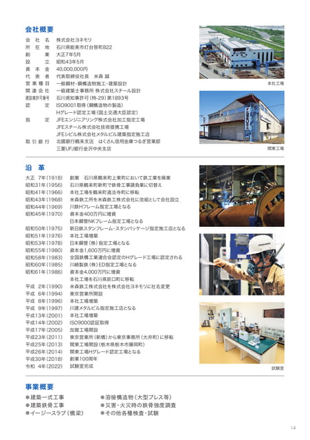 Page 15(15ページ目)