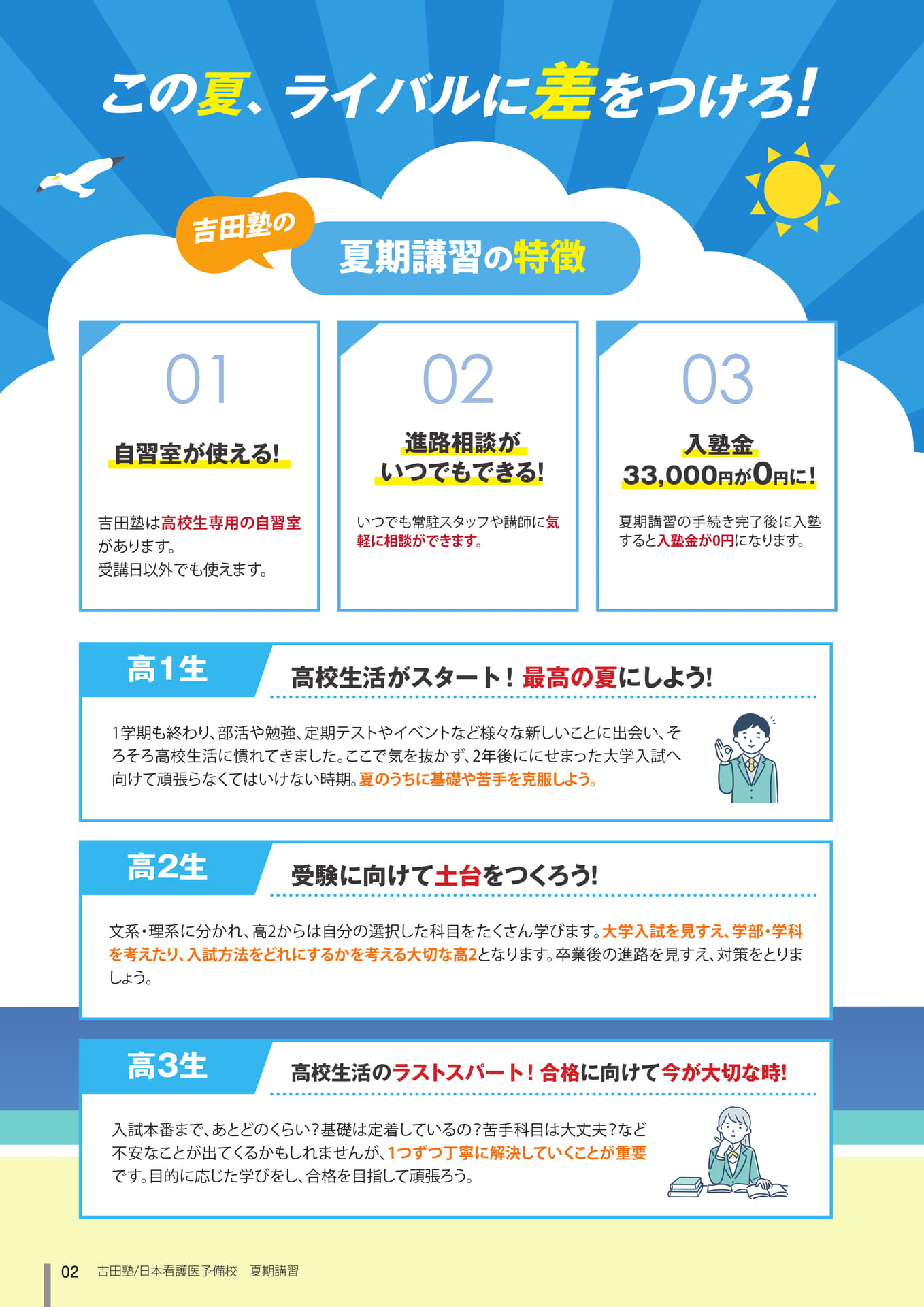 Page 2(2ページ目)