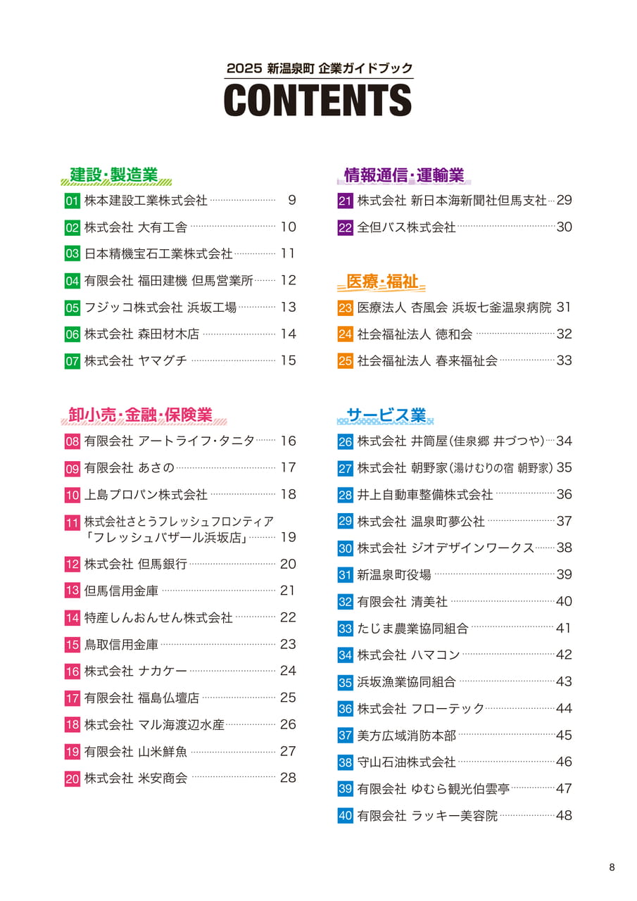 目次（9ページ目）