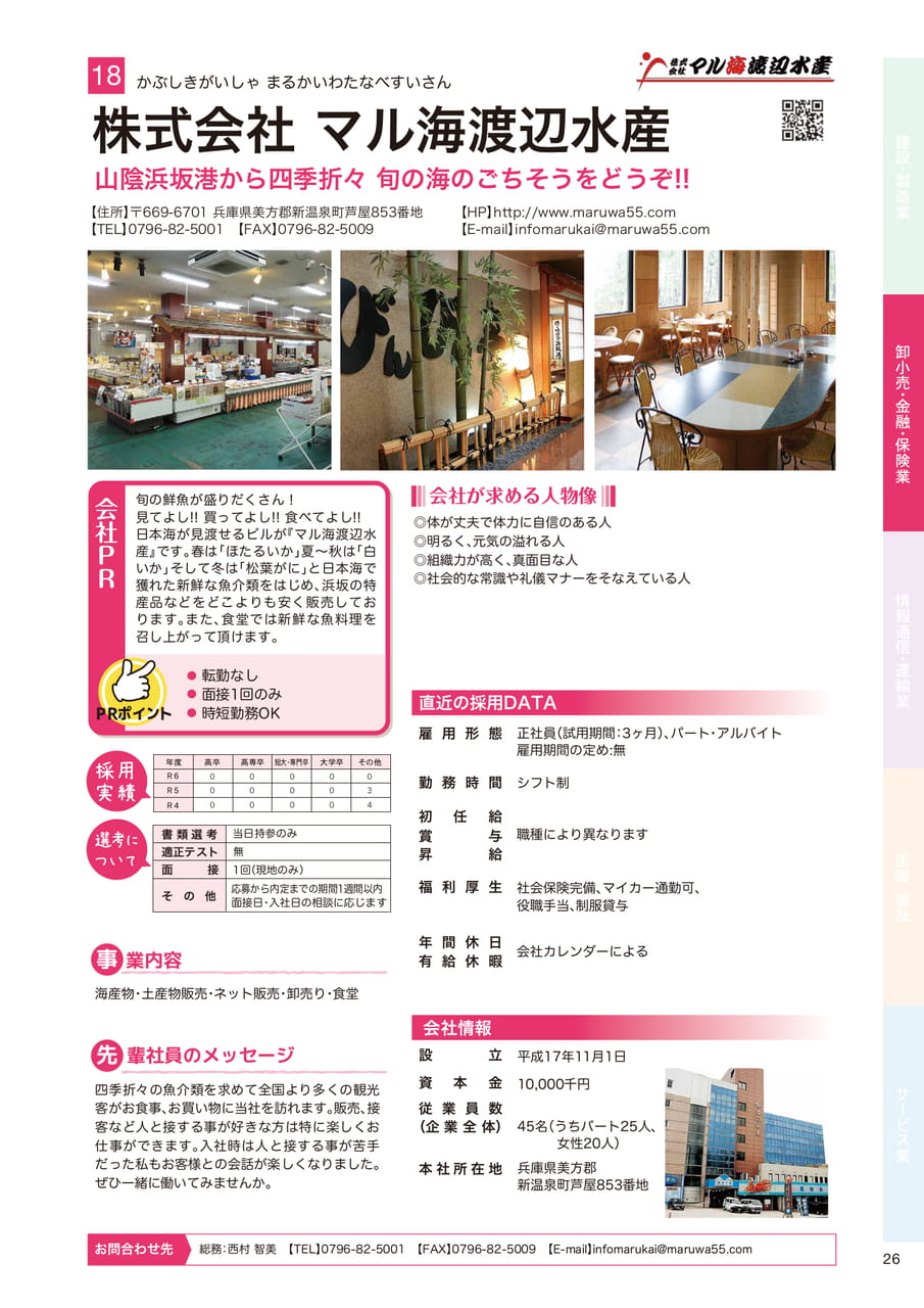 株式会社 マル海渡辺水産（27ページ目）