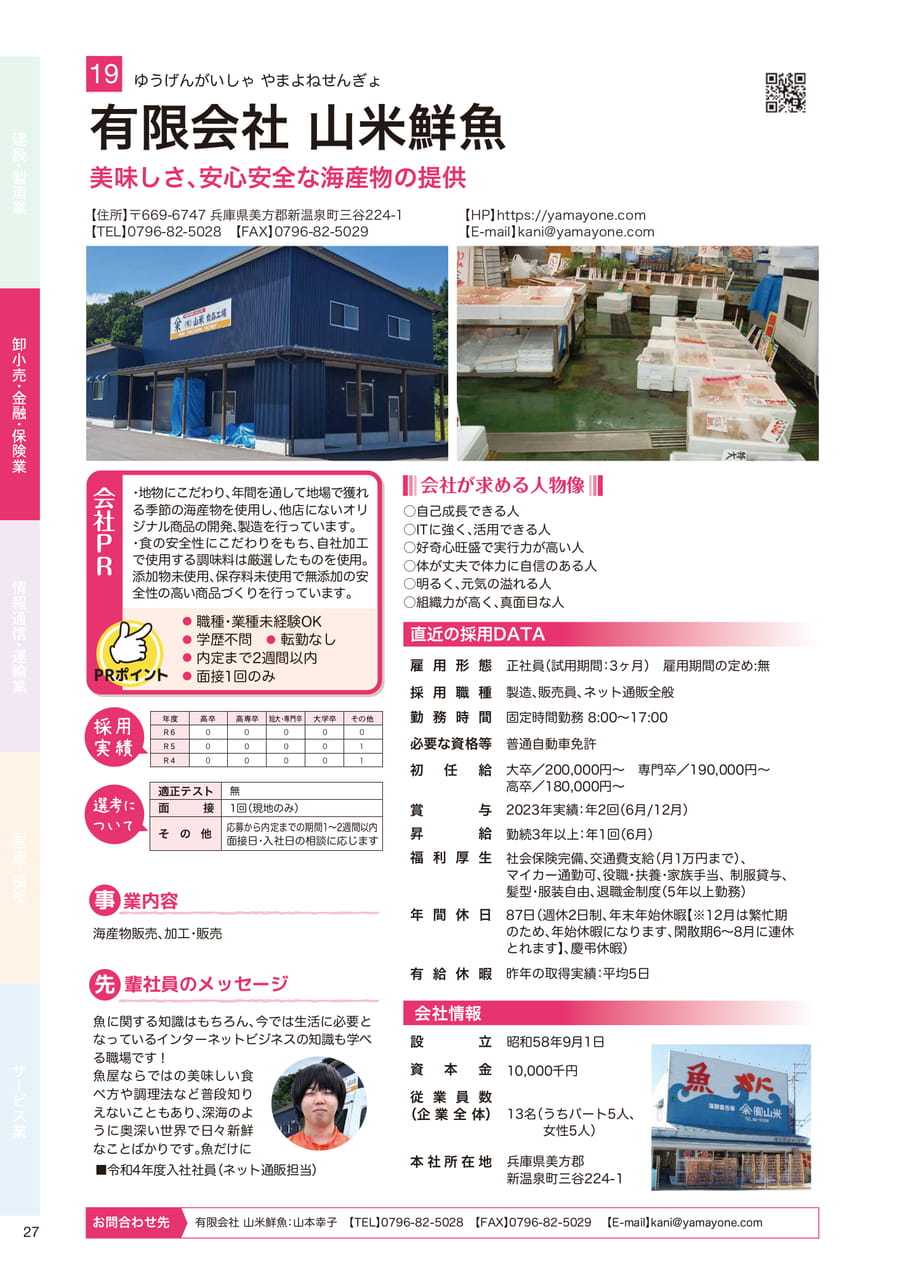 有限会社 山米鮮魚（28ページ目）