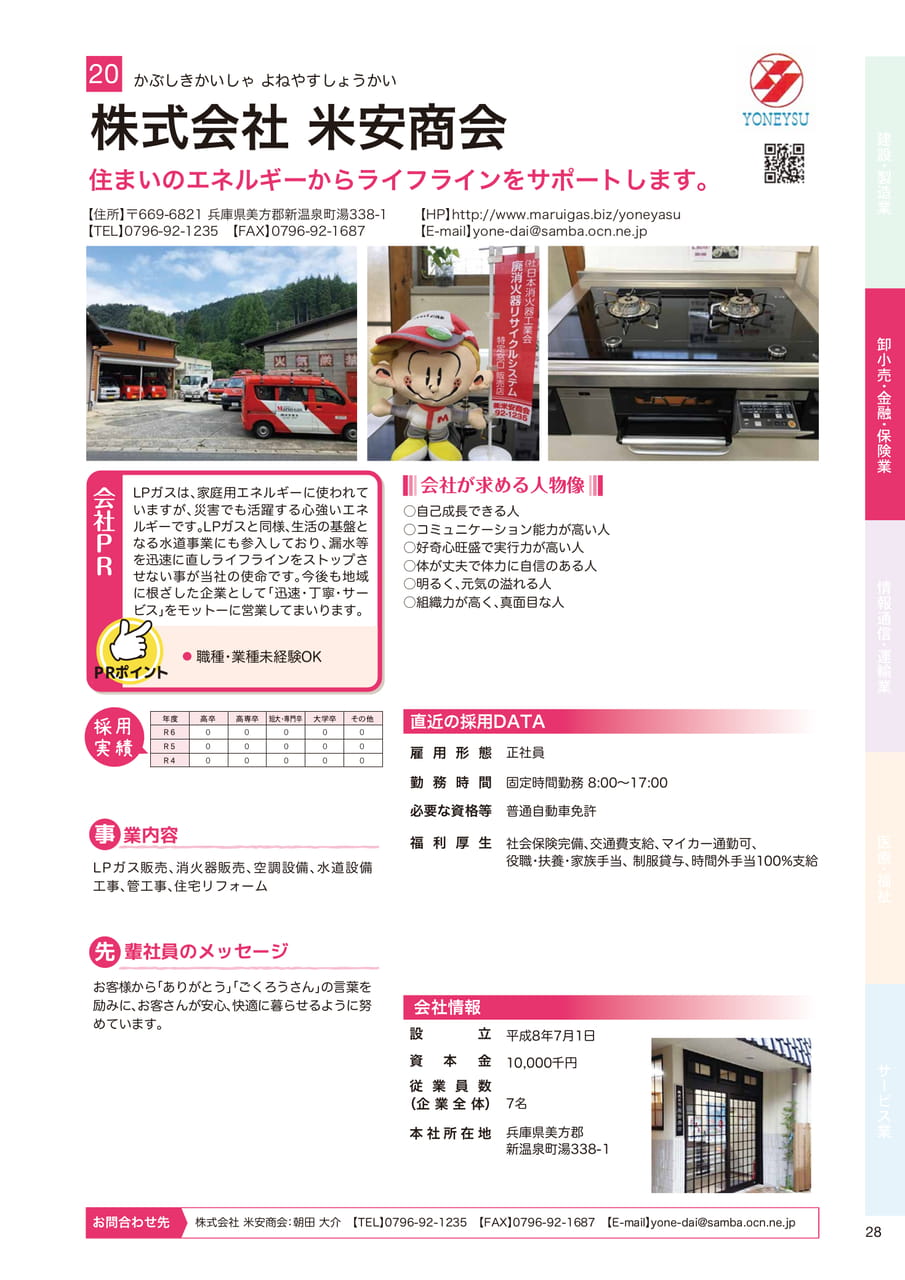 株式会社 米安商会（29ページ目）