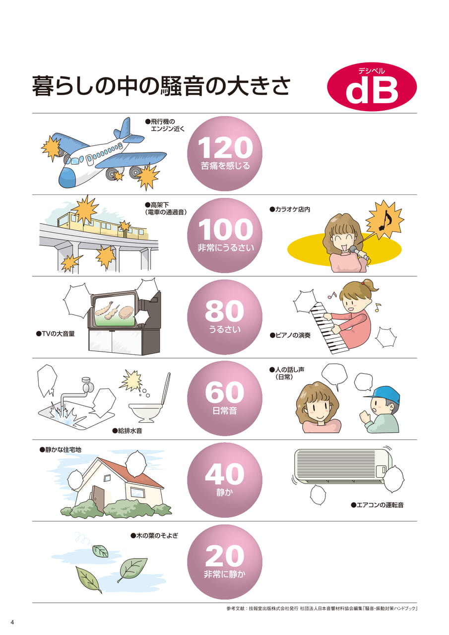 Page (追加)04（4ページ目）