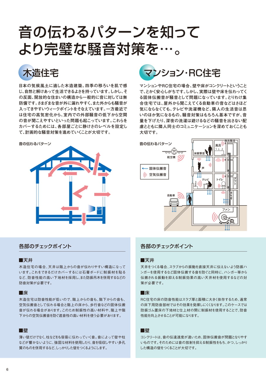 Page (追加)06（6ページ目）