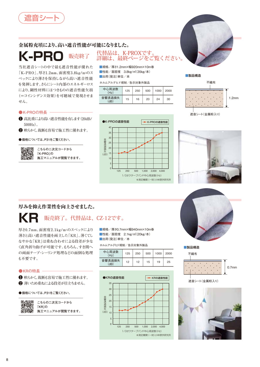Page (追加)08（8ページ目）