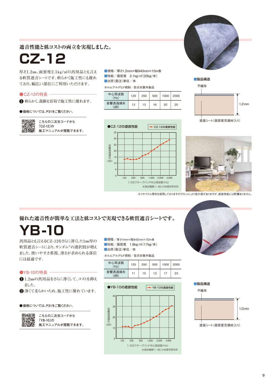 Page (追加)09（9ページ目）