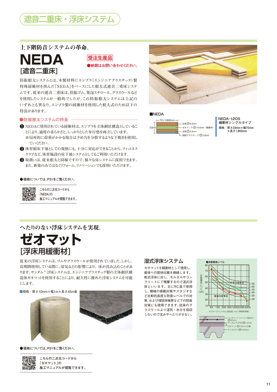 Page (追加)11（11ページ目）
