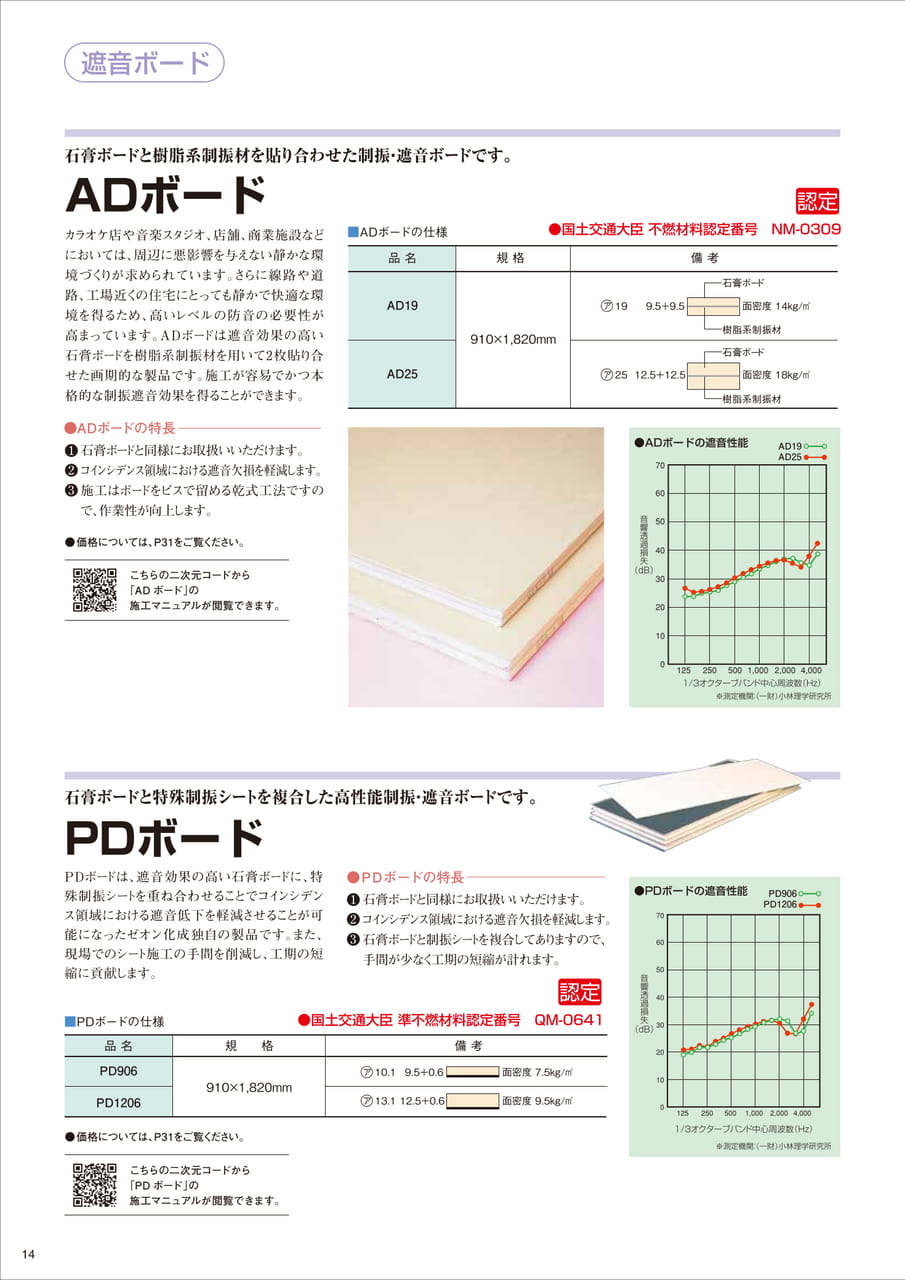 Page (追加)14（14ページ目）