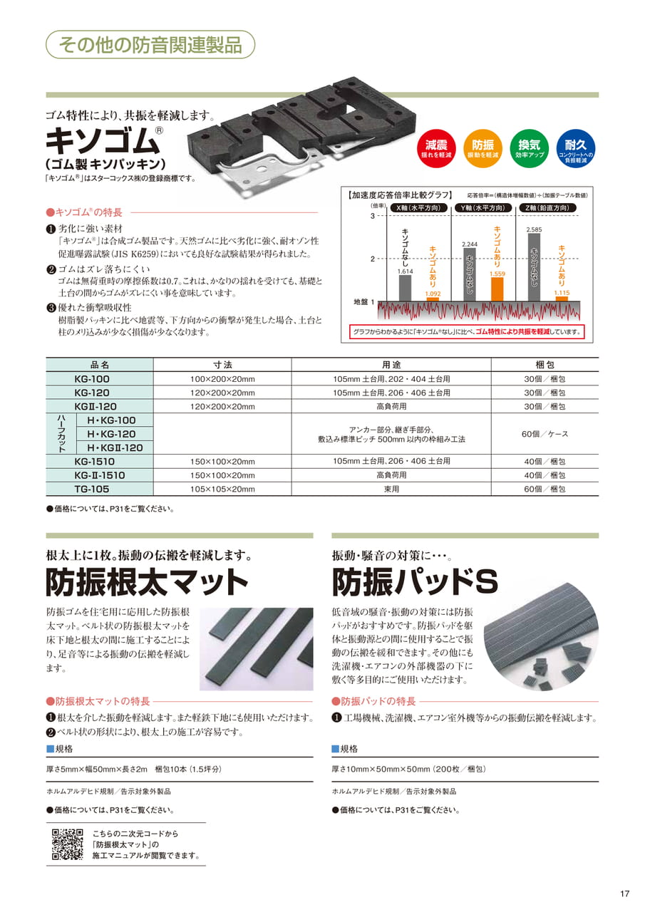 Page (追加)17（17ページ目）