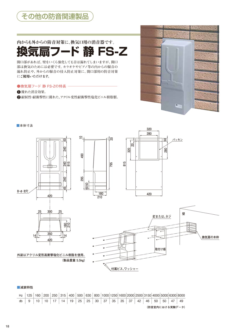 Page (追加)18（18ページ目）