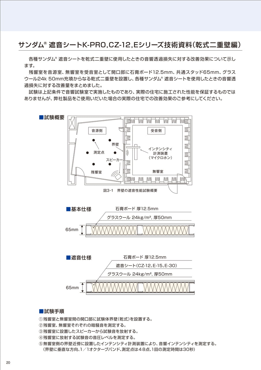 Page (追加)20（20ページ目）