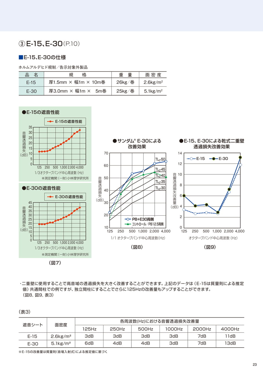 Page (追加)23（23ページ目）