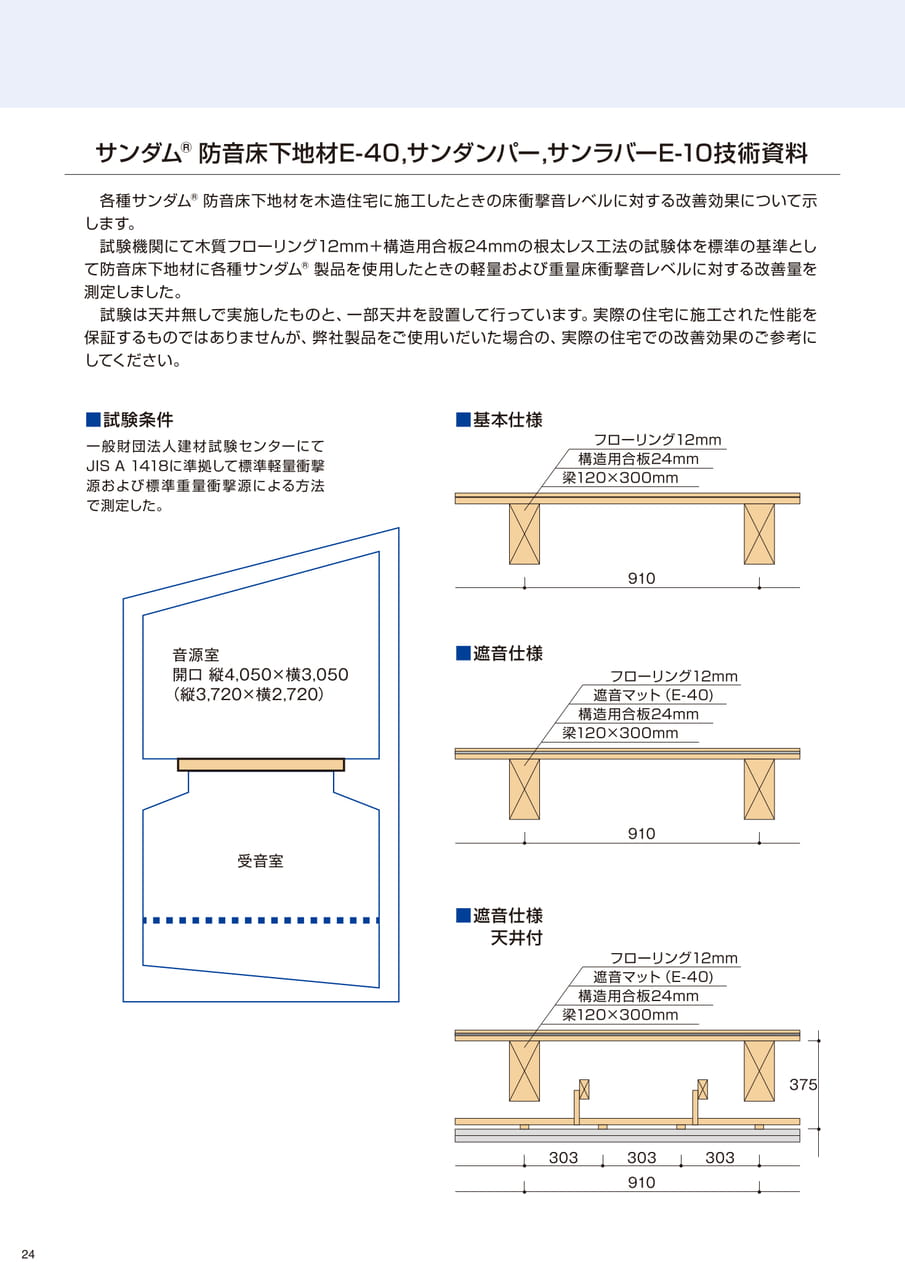 Page (追加)24（24ページ目）