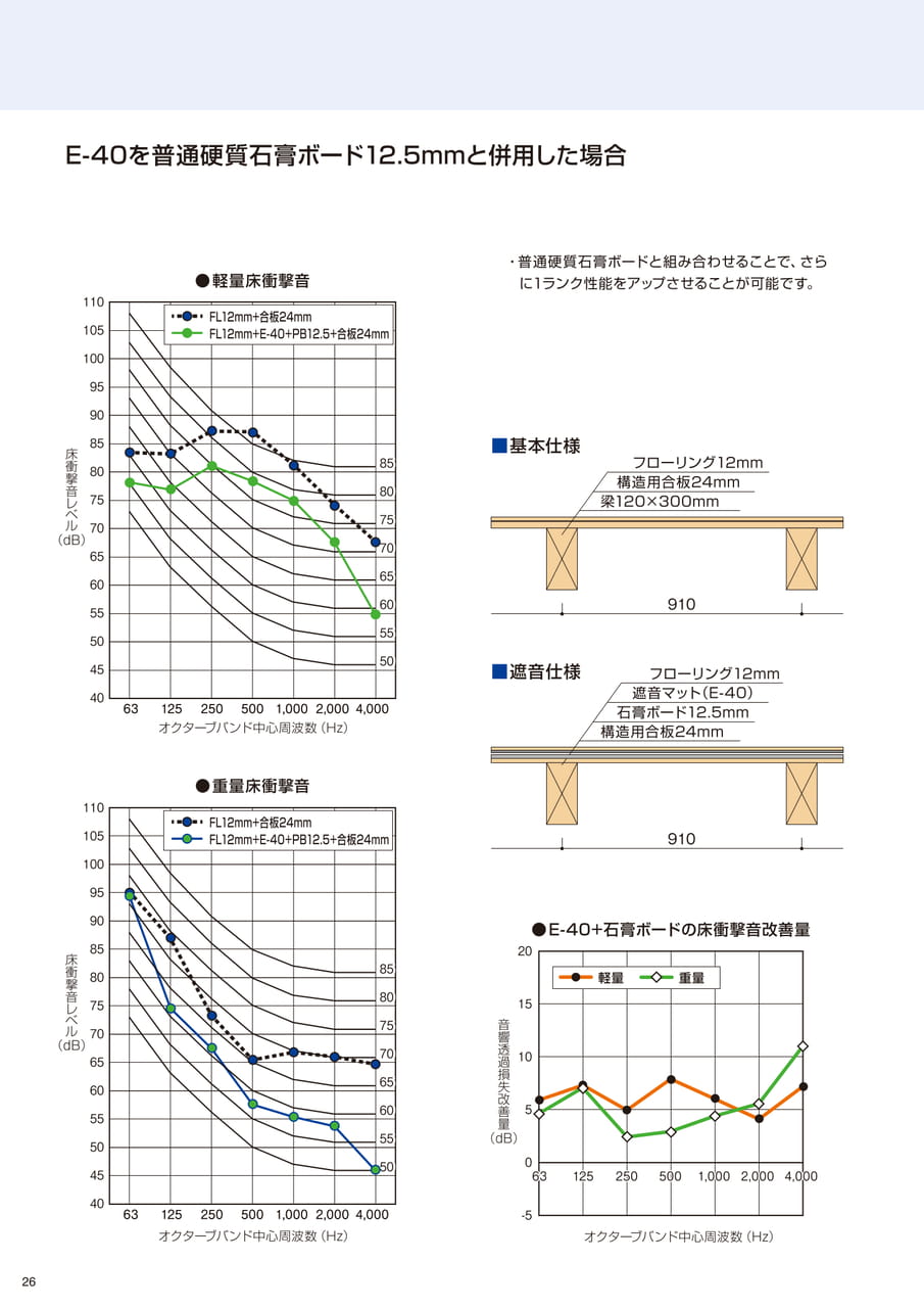 Page (追加)26（26ページ目）