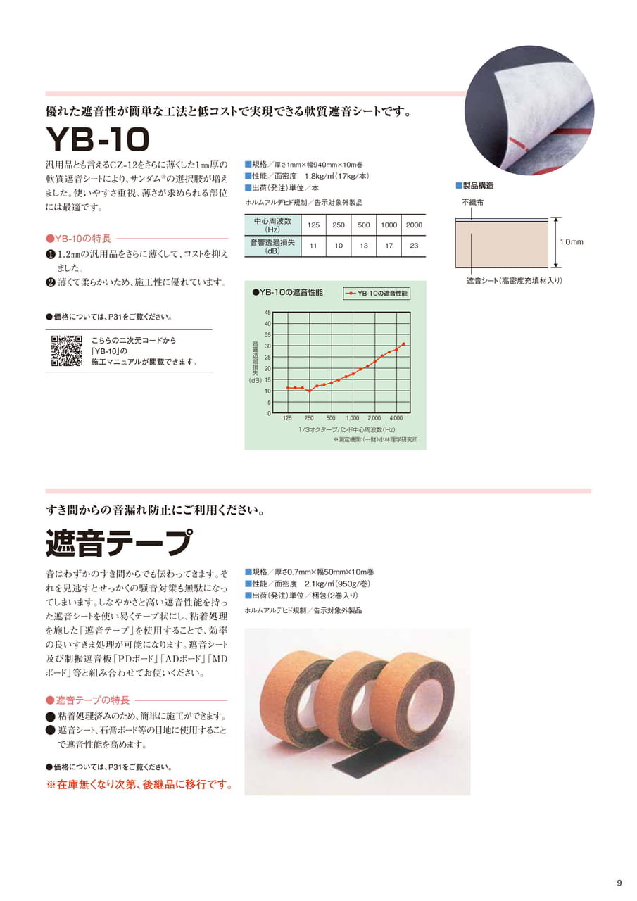 ページ（9ページ目）