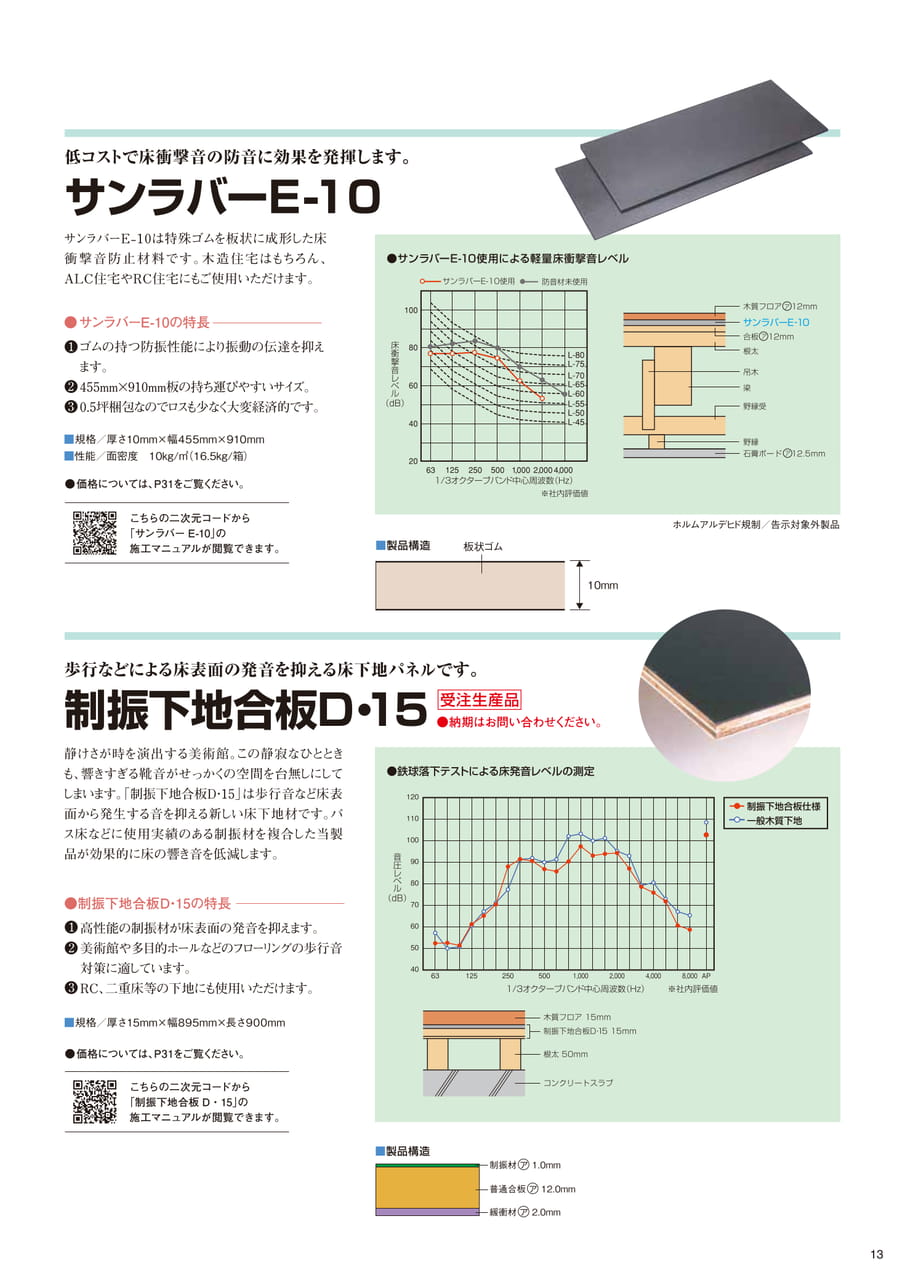 ページ（13ページ目）