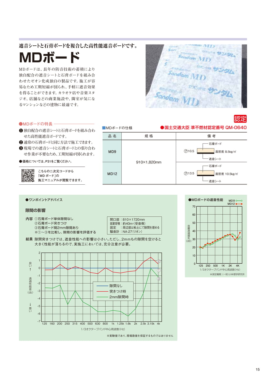 ページ（15ページ目）