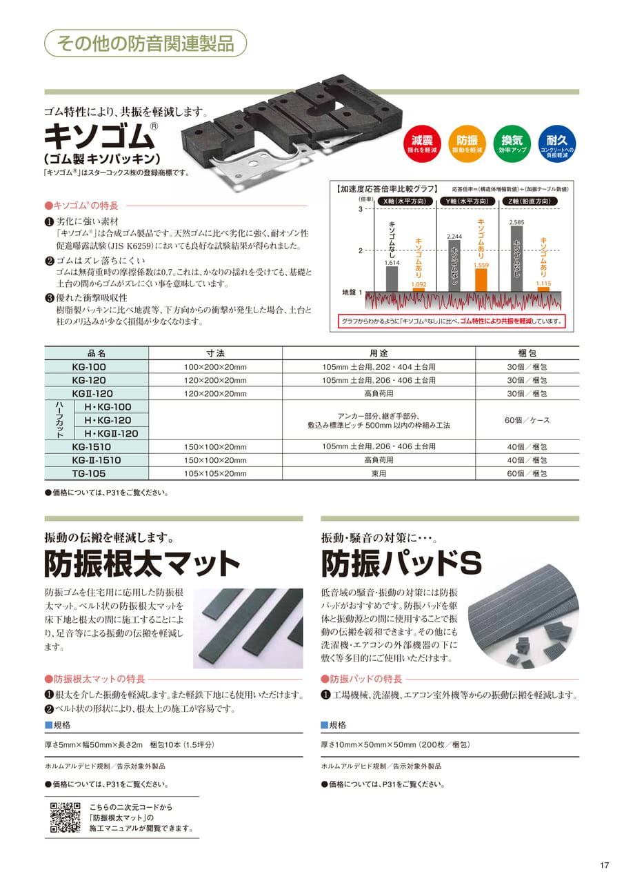 ページ（17ページ目）