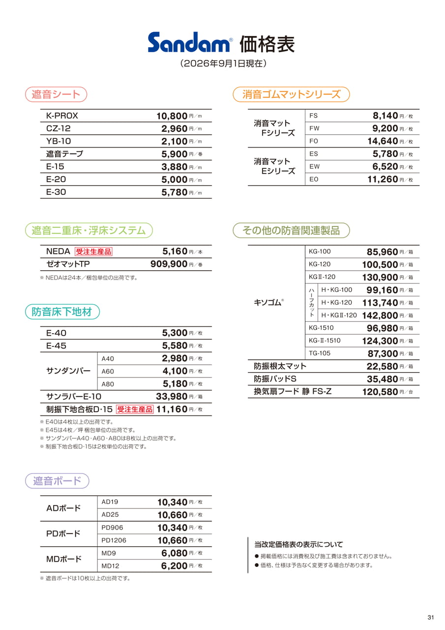 ページ（31ページ目）