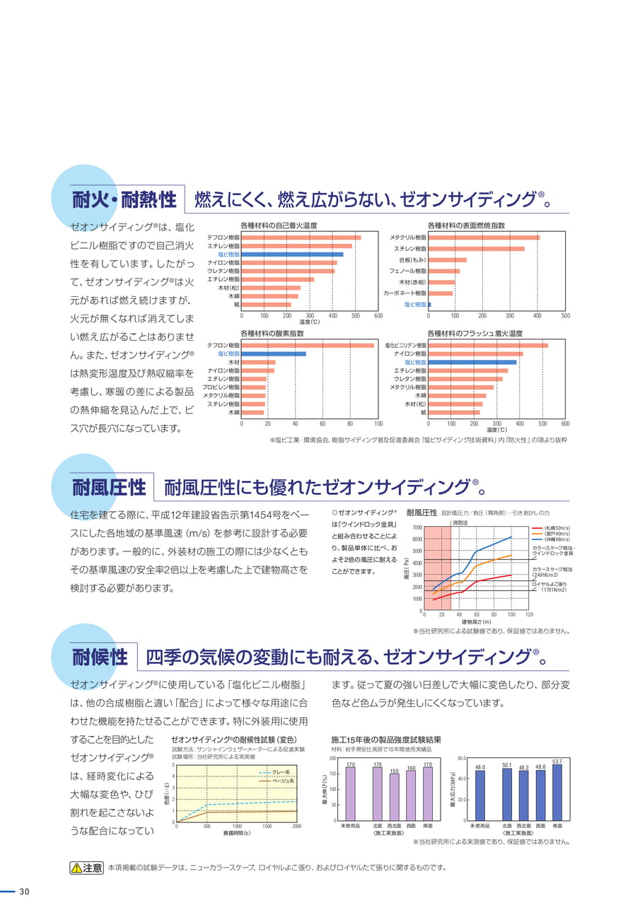 Page 30(30ページ目)