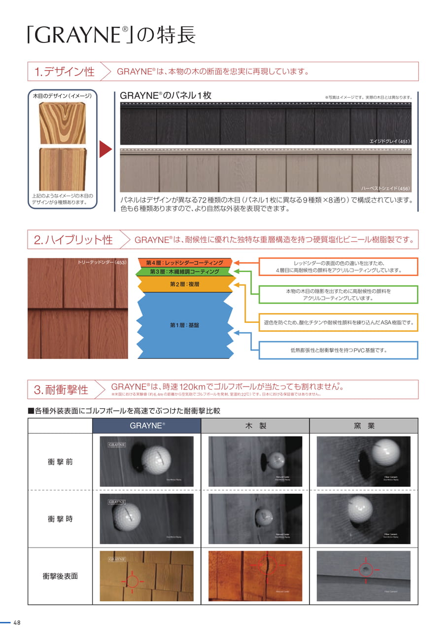 Page 48(48ページ目)