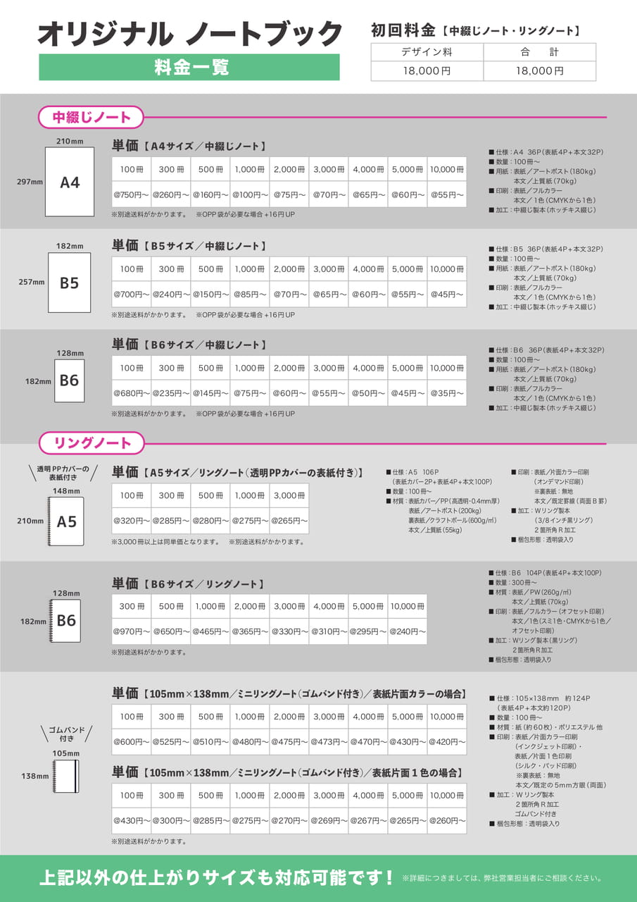 ノートブック②（48ページ目）