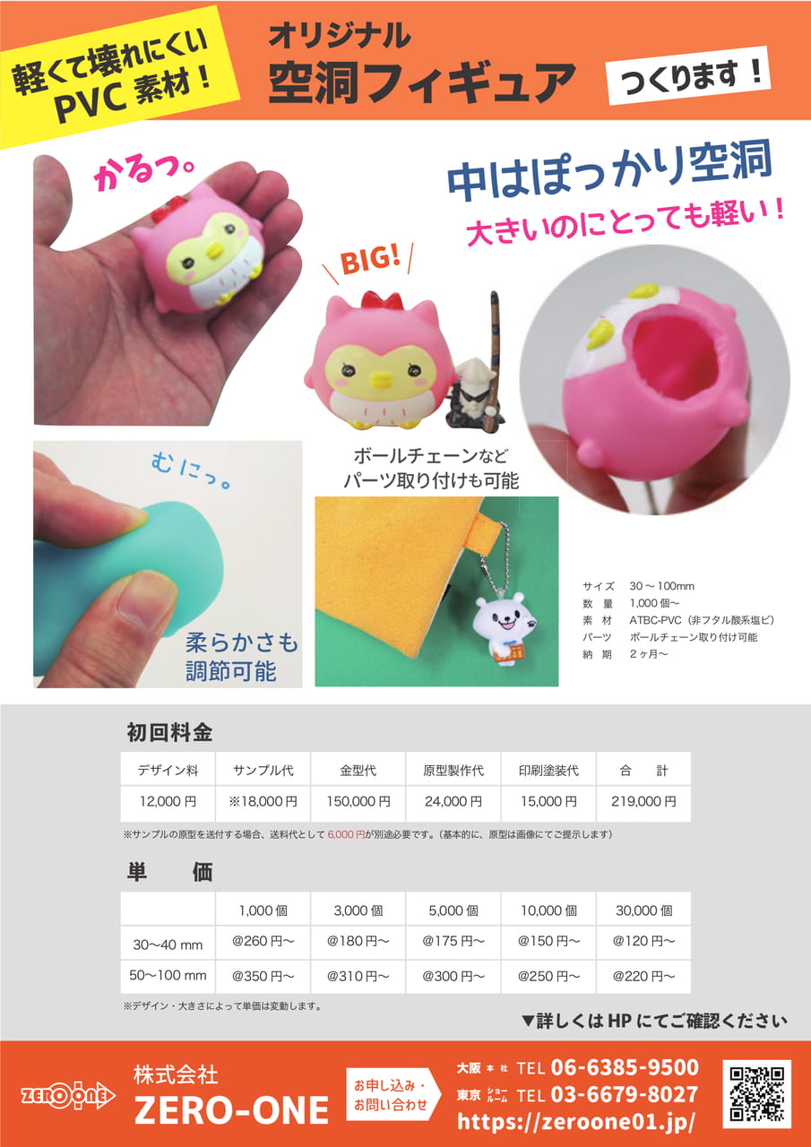 空洞フィギュア（63ページ目）