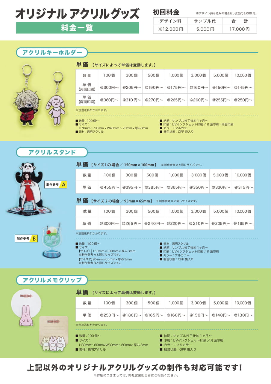アクリルグッズ②（71ページ目）
